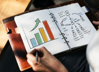 Informacje o produktach i ofertach bankowych